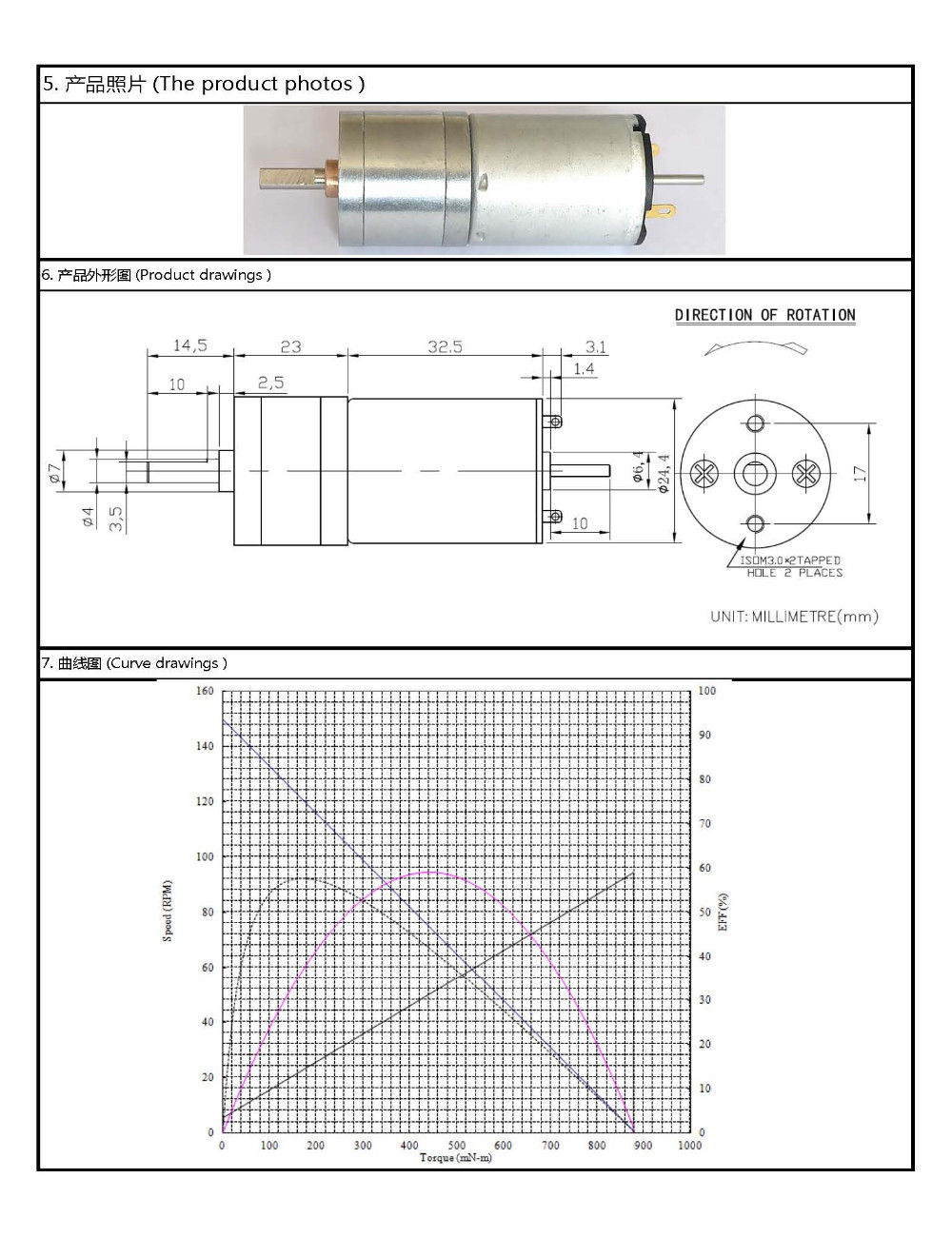 9vmotor1