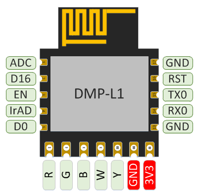 DMP_L13