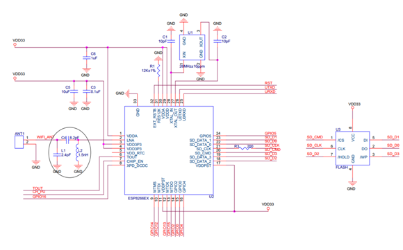 ESP-F28
