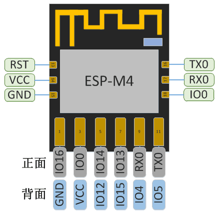 ESP-M42