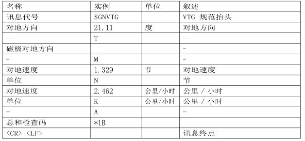 image-20201221134620256
