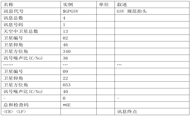 image-20201221134854175