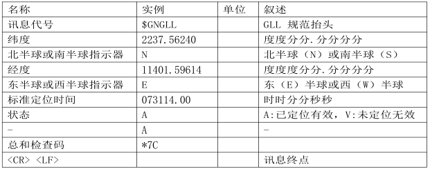 image-20201221134933799